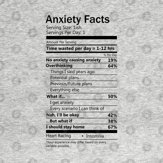 Anxiety Facts by hoddynoddy